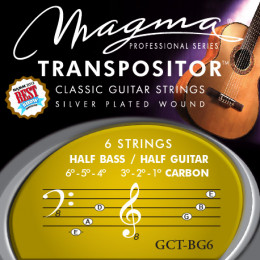 Magma Strings GCT-BG6 Струны для классической гитары 1E 2A 3D 4G 5B 6E нестандартный строй