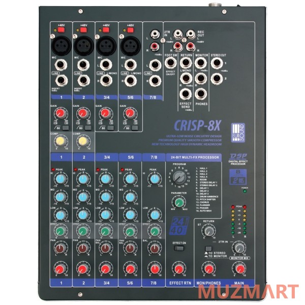 Eurosound CRISP-8X Микшерный пульт компактный